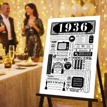 1936 Personalised 90th Birthday Fact Poster, 2 of 9