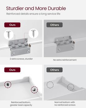 Storage Chest And Blanket Box With Safety Hinges, 6 of 11