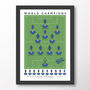 Chelsea World Champions 2025 Poster, thumbnail 6 of 6