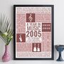 Personalised 20th Birthday Print Year Music Gift 2005, thumbnail 11 of 11