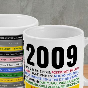 Personalised 16th Birthday Gift Mug Of 2009 Music, 10 of 12