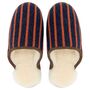 Lambswool And Sheepskin Men's Slippers, thumbnail 8 of 9