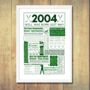 2004 Personalised 21st Birthday Golf Fact Print, thumbnail 7 of 8