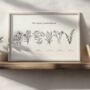 Personalised Family Birth Flower Print For Dad, thumbnail 5 of 7