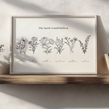 Personalised Family Birth Flower Print For Dad, 5 of 7