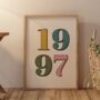 Retro Year Print Personalised Print, thumbnail 4 of 4