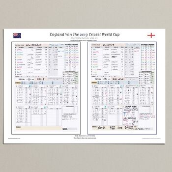 England V New Zealand, Icc Cricket World Cup Final, Lord's, London. July 14, 2019, 7 of 10