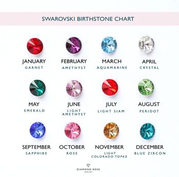 50th Birthday Bracelet – Birthstone And Initial Gift For Her, 3 of 7