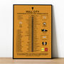 Hull City 2025–26 Championship Play Off Winning Poster, thumbnail 1 of 2