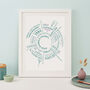 Personalised 'Our Family Story' Print, thumbnail 6 of 11
