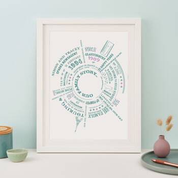 Personalised 'Our Family Story' Print, 6 of 11