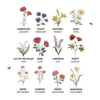 Personalised Birth Flower Jewellery Case, 3 of 5