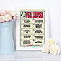 Personalised Ten Things I Love About Mum Gift Print, thumbnail 1 of 6