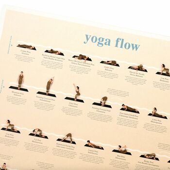 Yoga Flow Poster In Tube, 2 of 6