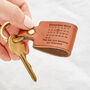 Personalised Leather Grandad Keyring 'Day You Became…', thumbnail 1 of 2