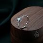 White Opal And Cz Oval Ring In Sterling Silver, thumbnail 5 of 12