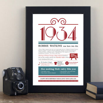 Personalised 90th Birthday Gift Print Life In 1934, 9 of 9