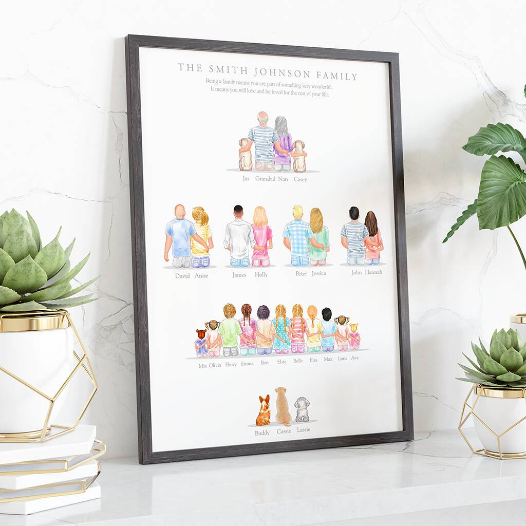 Personalised Family Tree Print With Pets, 1 of 12