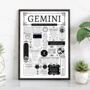 Personalised Gemini Horoscope Star Sign Print, thumbnail 3 of 8