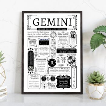 Personalised Gemini Horoscope Star Sign Print, 3 of 8