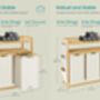 Laundry Sorter Hamper With Shelf Storage, thumbnail 2 of 7