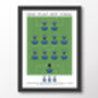 Sheffield Wednesday 2005 Play Off Final Poster, thumbnail 8 of 8