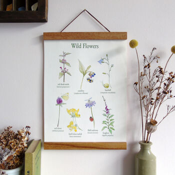 Wild Flowers Canvas Wall Hanging, 4 of 8