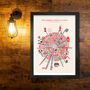 Arsenal Wheel Of Fame Poster Print, thumbnail 1 of 6
