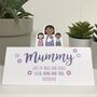 Personalised Mother's Day Card And Gift Wrap, thumbnail 2 of 5