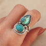 Dreamer Turquoise And Abalone Silver Statement Ring, thumbnail 1 of 12