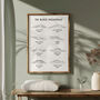 Black Mountains Art Print | Welsh Mountain Wall Decor, thumbnail 1 of 4