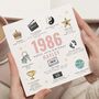 Personalised 1986 40th Milestone Birthday Card For Her, thumbnail 1 of 7