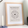 Circular Timeline Linen 4th Anniversary Print, thumbnail 2 of 3