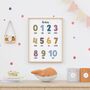 Set Of Two Colours And Numbers Educational Print Set, thumbnail 3 of 6
