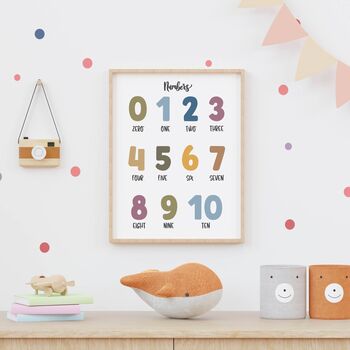 Set Of Two Colours And Numbers Educational Print Set, 3 of 6