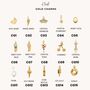 Charm Builder™ Gold Paperclip Chain Multi Charm Bracelet, thumbnail 10 of 10