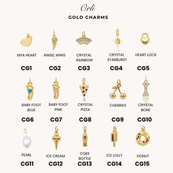 Charm Builder™ Gold Paperclip Chain Multi Charm Bracelet, 10 of 10