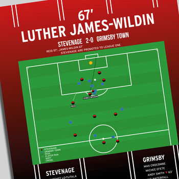 Luther James Wildin League Two 2023 Stevenage Print, 2 of 2