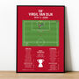 Virgil Van Dijk Carabao Cup 2024 Liverpool Print, thumbnail 1 of 2