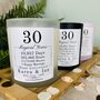 Personalised 30th Magical Years Anniversary Candle, thumbnail 1 of 11