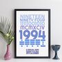 Personalised 30th Birthday 1994 Print With Message Gift, thumbnail 3 of 10