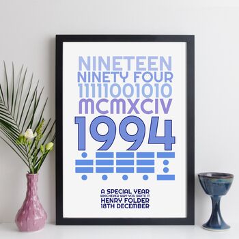 Personalised 30th Birthday 1994 Print With Message Gift, 3 of 10