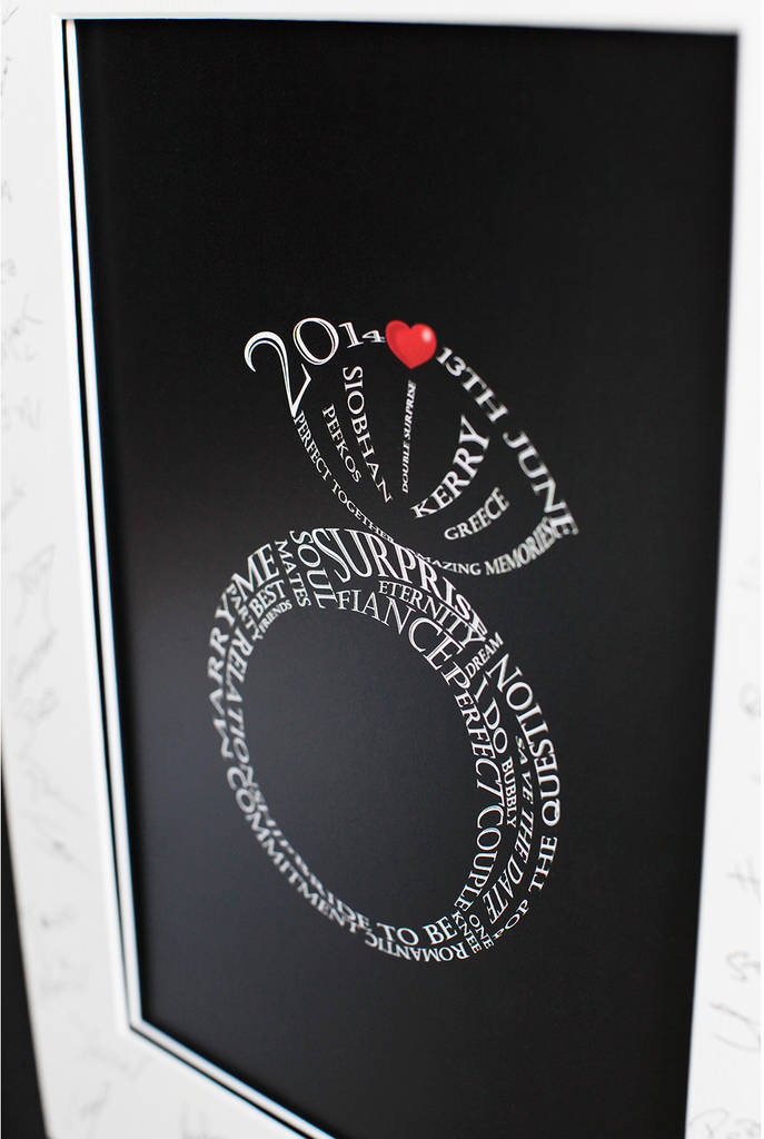 Personalised Engagement Print Or Canvas By Memory WordArt