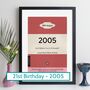 Personalised 21st Birthday Print 2005 Book Cover Gift, thumbnail 1 of 12