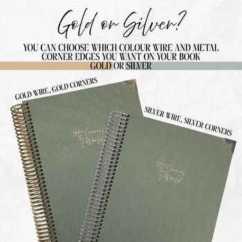 52 Weeks Of Me And You Luxury Linen Pregnancy Journal, 4 of 11