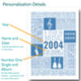 Personalised 18th Birthday Year In Music Print 2005, thumbnail 3 of 8