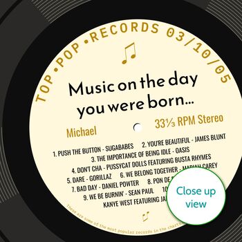 21st Birthday Print Music Day You Were Born Record 2005, 3 of 12