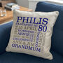 Personalised 80th Birthday Word Art Cushion, thumbnail 5 of 9