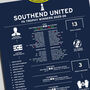 Southend United 2025–26 Fa Trophy Winning Poster, thumbnail 4 of 4