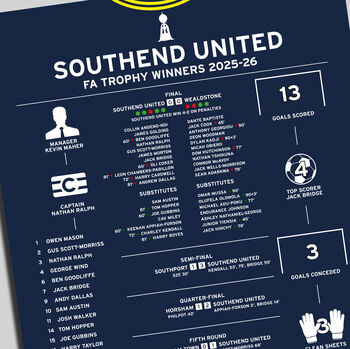 Southend United 2025–26 Fa Trophy Winning Poster, 4 of 4